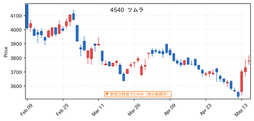 b15c81687f2c.png