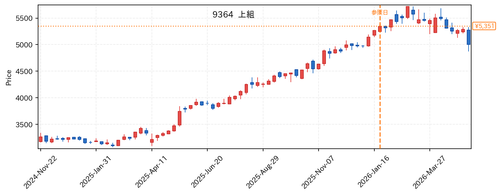 63a2195ae17e.png