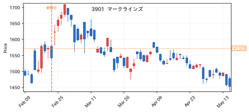 949071c6afb4.png