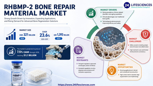httpswww.24lifesciences.com 2026 05 15T124854.361.jpg