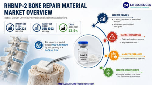 httpswww.24lifesciences.com 2026 05 15T124835.402.jpg