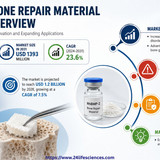 httpswww.24lifesciences.com 2026 05 15T124835.402