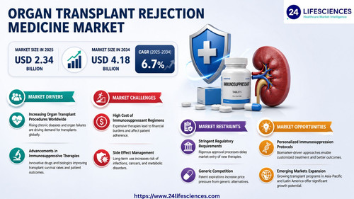 httpswww.24lifesciences.com 2026 05 15T124641.088.jpg