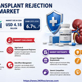 httpswww.24lifesciences.com 2026 05 15T124641.088