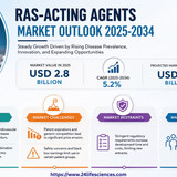httpswww.24lifesciences.com 2026 05 15T124733.092