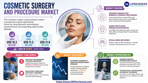 httpswww.24lifesciences.com 2026 05 15T012048.807.jpg