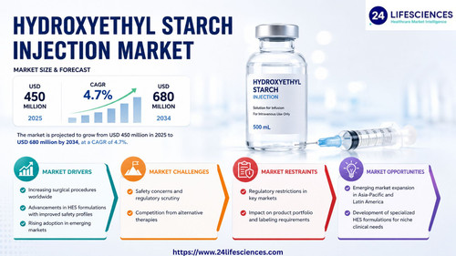 httpswww.24lifesciences.com 2026 05 15T124752.076.jpg