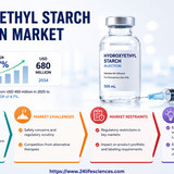 httpswww.24lifesciences.com 2026 05 15T124752.076