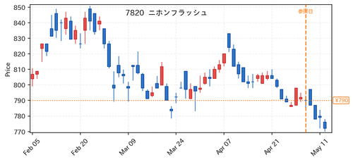 62b6f8b5419e.png