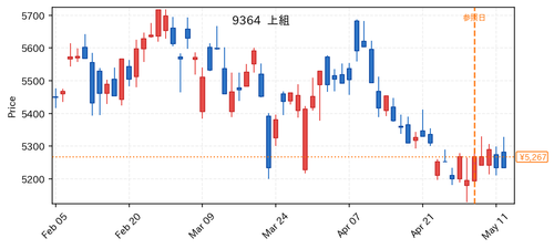 ed9959bb0516.png