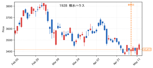 ab98db538b56.png