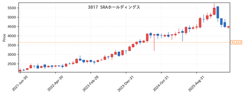 7d2809587ed9.png