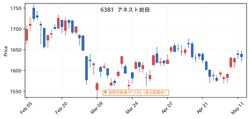 d2fd13d51129.png