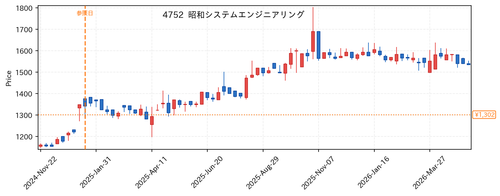 4ee80b555e90.png