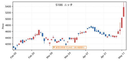 06685292f30a.png