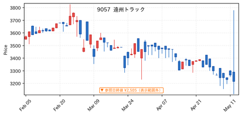 d75f9e3961d7.png