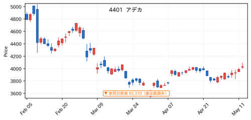 abb64cd19ca7.png