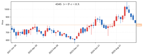 80118a8b354a.png
