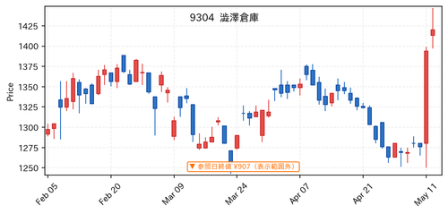 12f07ea31943.png