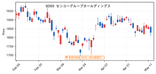 a3cf152d0784.png