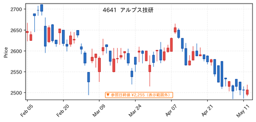 7d30d5a02cfd.png