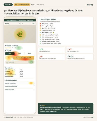 hm 02 pdp clickmap mobile.png