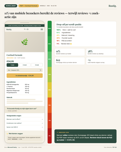 hm 01 pdp scrollmap mobile.png