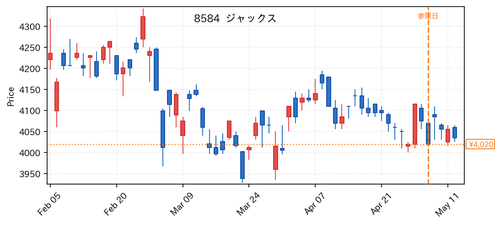 86aea47b308e.png