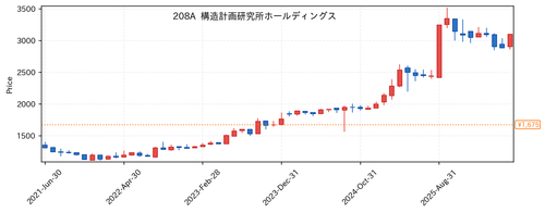 26e308825591.png