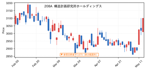 6f0b96e34990.png