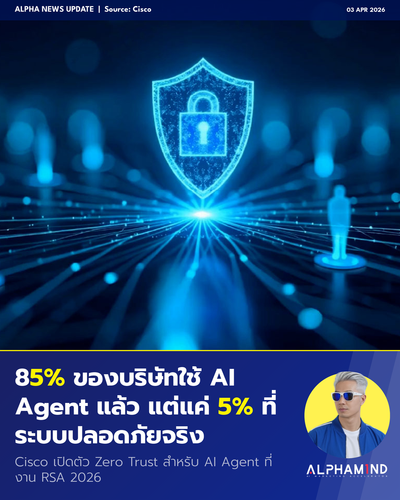 news 20260403 cisco zero trust.png