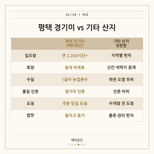 slide4 비교표.jpg