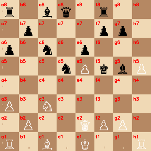 labeled board.png