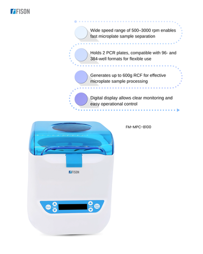 03 04 2026 FM MPC B100 potrait 2.png