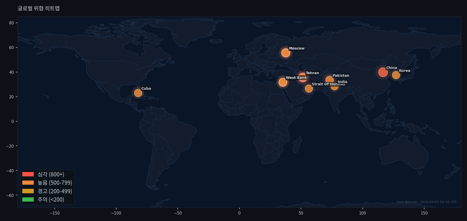 Global Threat Heatmap