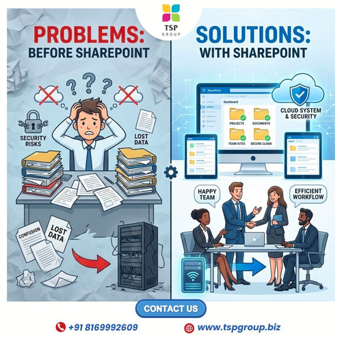 SharePoint services in Mumbai.jpg