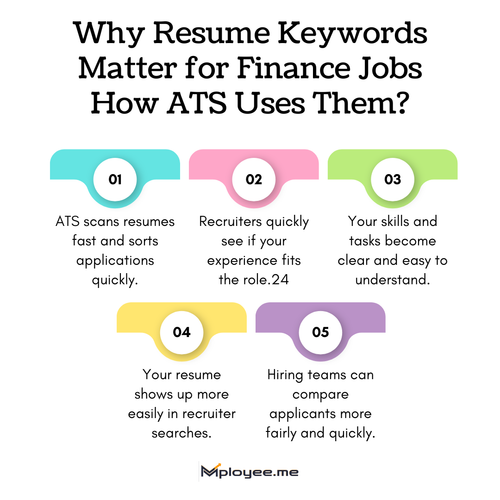 resume keywords for finance, ats resume keywords generator.png