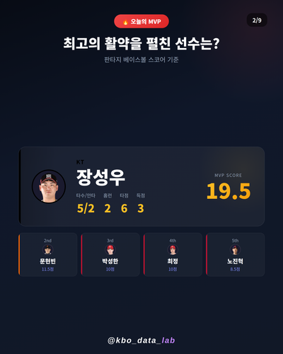 20260402 02 mvp.png