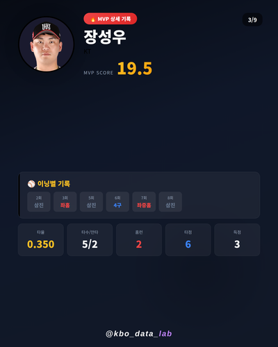 20260402 03 mvp detail.png