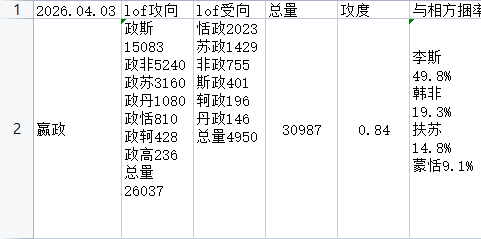 mmexport1775179961659.png