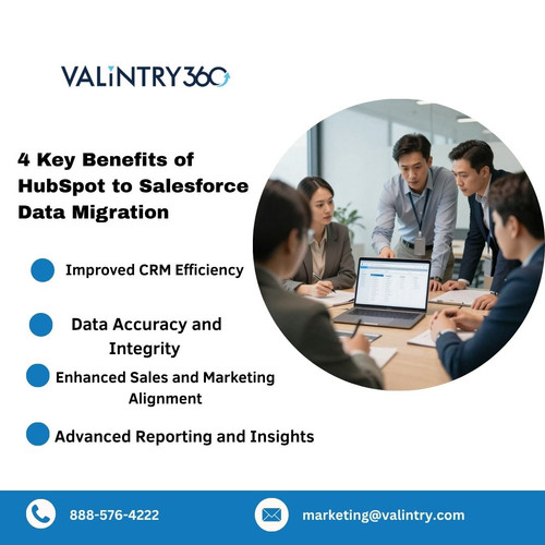 4 Key Benefits of HubSpot to Salesforce Data Migration .jpg