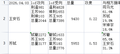 mmexport1775186815852.png