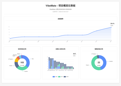 overview 119 1775177112674.png