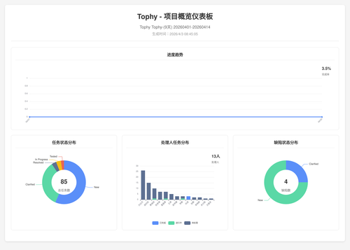 overview 400 1775177110444.png