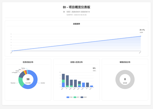 overview 25 1775177111839.png