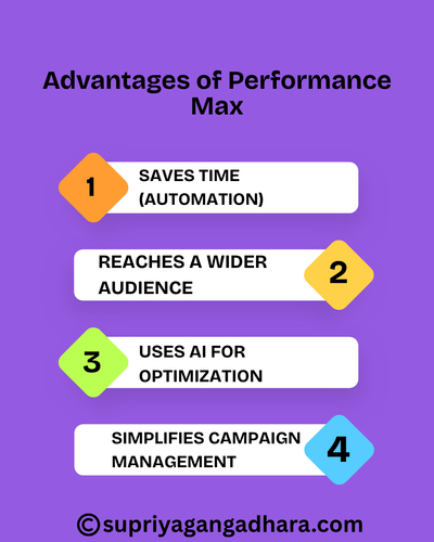 Advantages of Performance Max.png