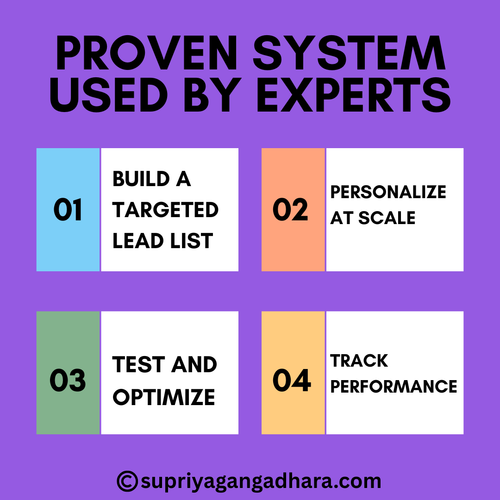 Proven System Used by Experts.png