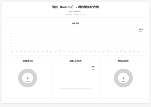 overview 17 1775211324543.png