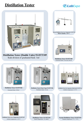 Distillation Tester.png