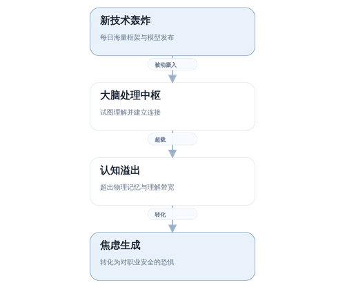diagram 01.png